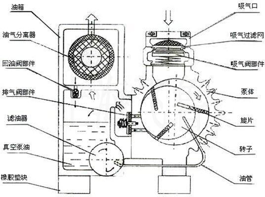 場(chǎng)館舞蹈室木地板