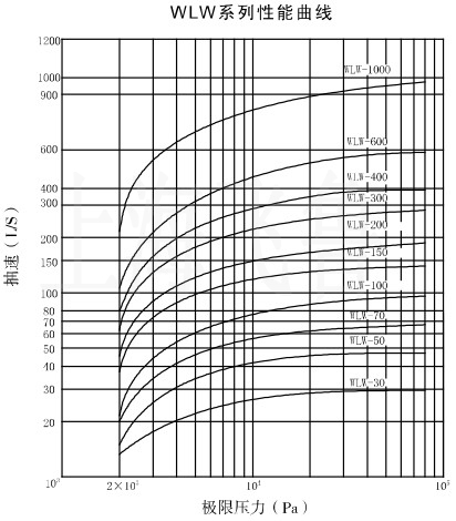 體育運動地板施工技術