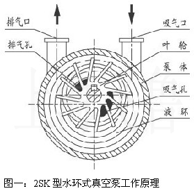 室內舞臺木地板安裝