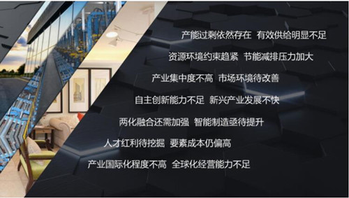 ��ǰ�҇����ļҾ��ИI���R����Ҫ���}�Ͳ���